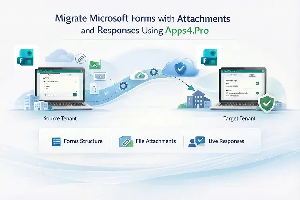Migrate Microsoft Forms with attachments & responses | Apps4.Pro