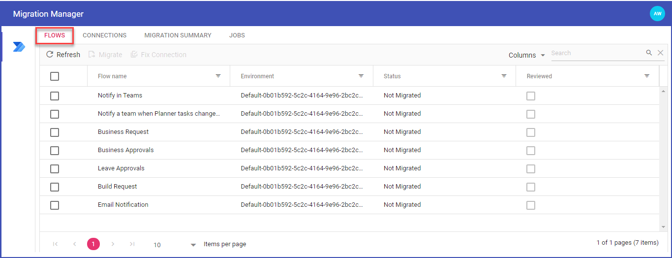 Apps4.Pro Migrates Power Automate (Flows) between tenants