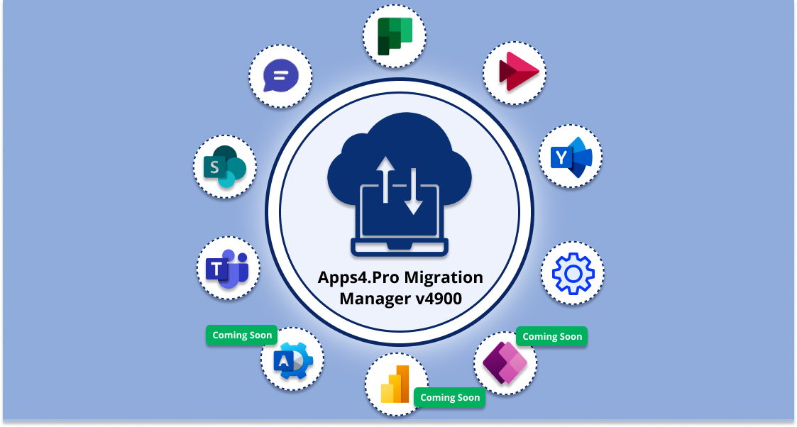 What’s new in Apps4.Pro Migration Manager v4900 release?