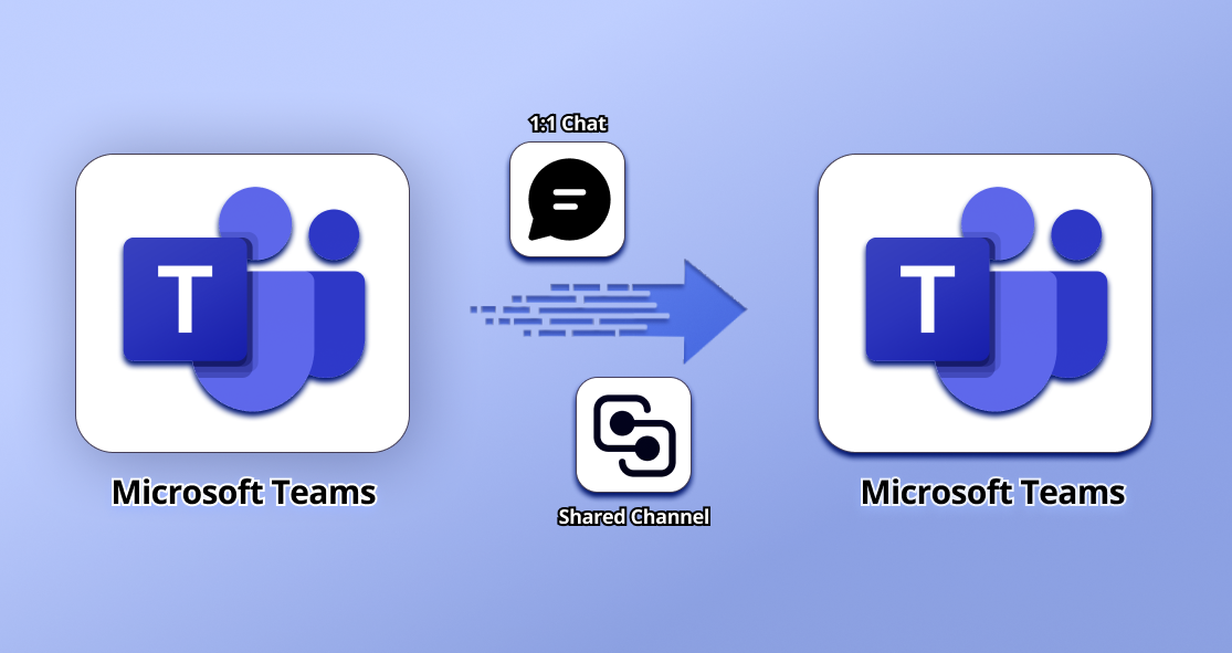 Migrate Microsoft Teams 1:1 Chats & Shared Channels Between office 365 Tenants