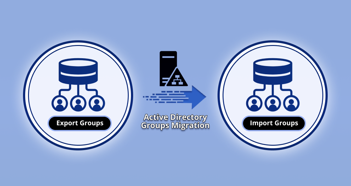 Migrate your Active Directory Groups across tenants