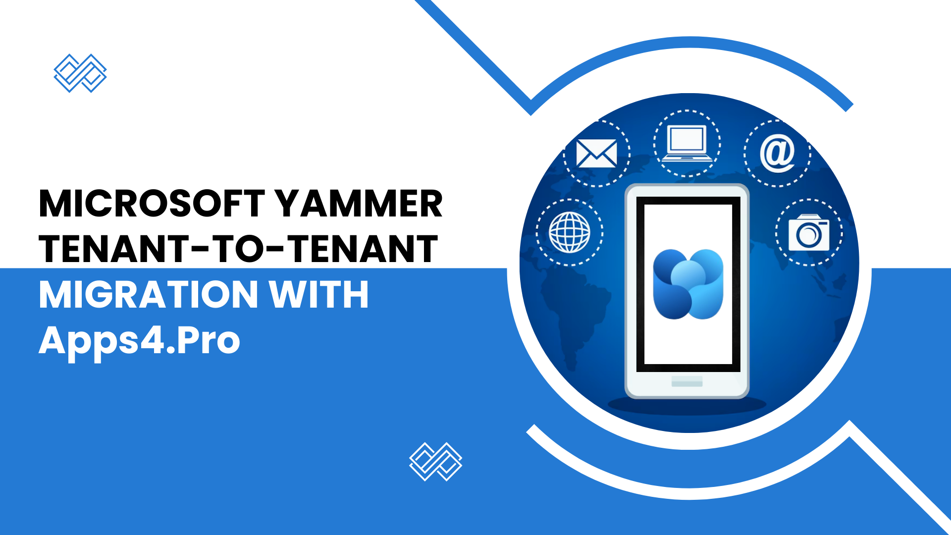 Microsoft Yammer Tenant to Tenant Migration with Apps4.Pro