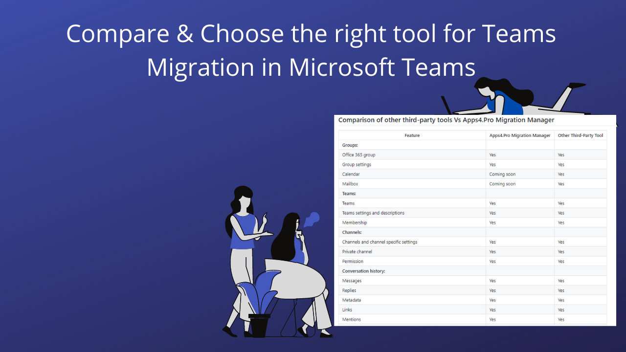 Compare and choose the right tool for Microsoft Teams Migration