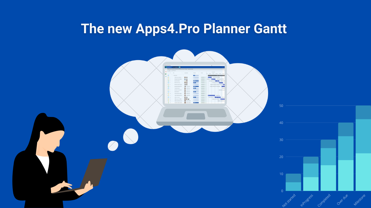 The new Apps4.Pro Planner Gantt