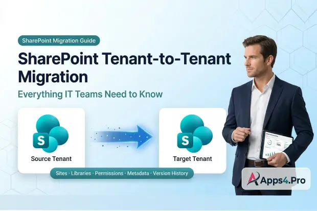 SharePoint online data migration tool moving data from the source environment to the target environment.