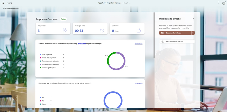 summary of the Microsoft Forms responses in source tenant
