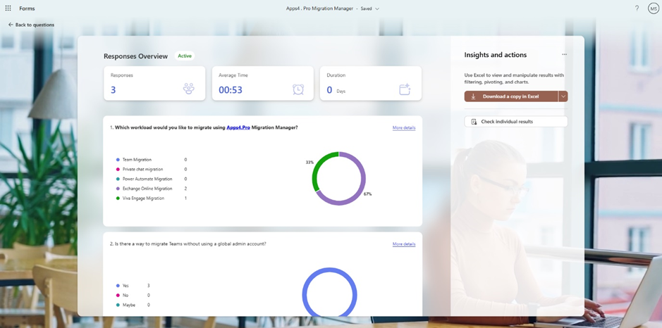 summary of the Microsoft Forms responses in target tenant