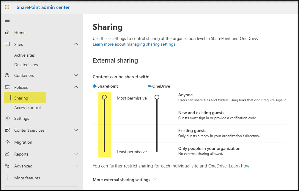 Microsoft SharePoint Admin Center: Tenant-Level External Sharing Settings and Permission Levels for SharePoint and OneDrive