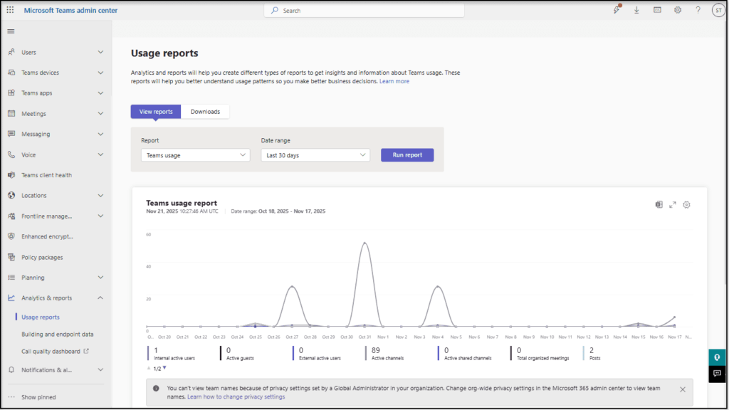 Microsoft Teams admin center displaying a Teams usage report with filters and a usage trends graph.