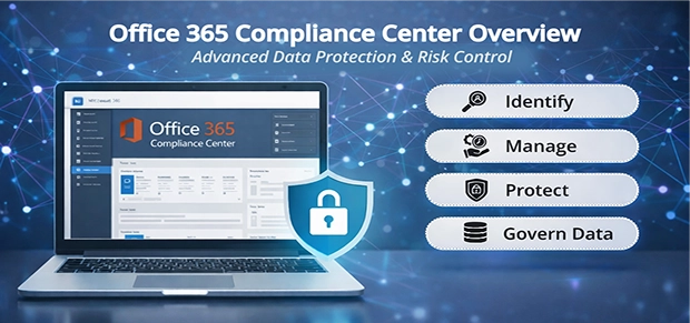 Everything You Need to Know About the Office 365 Compliance Center