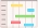 Planner Gantt