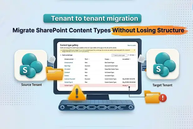 Migrate SharePoint Content Types Between Tenants - blogsite
