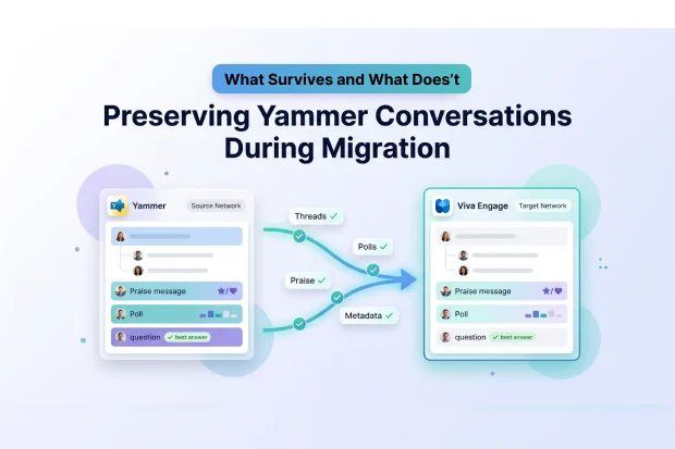 Preserving Yammer Conversations During Migration: What Survives and What Doesn’t