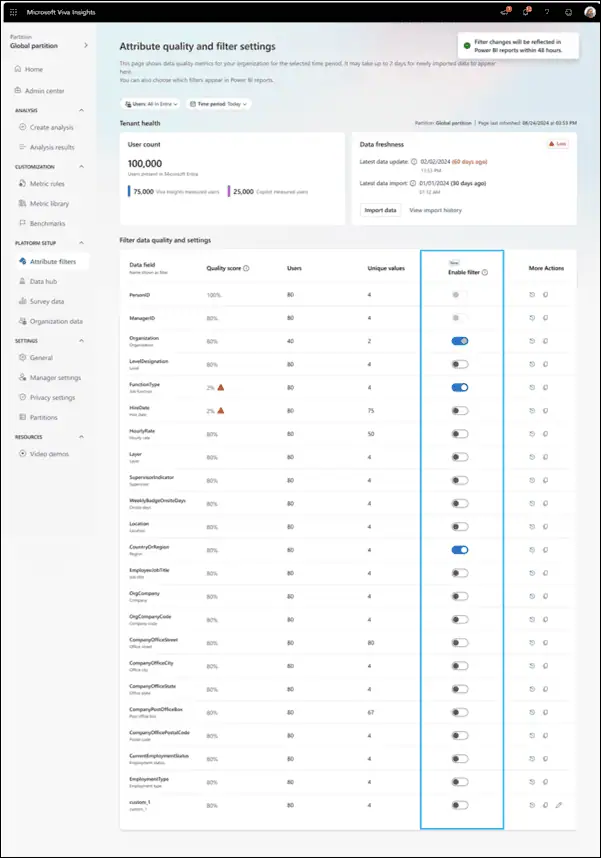 Example of the Attribute filter settings page in Viva Insights, showing the sample filters available for you to enable.