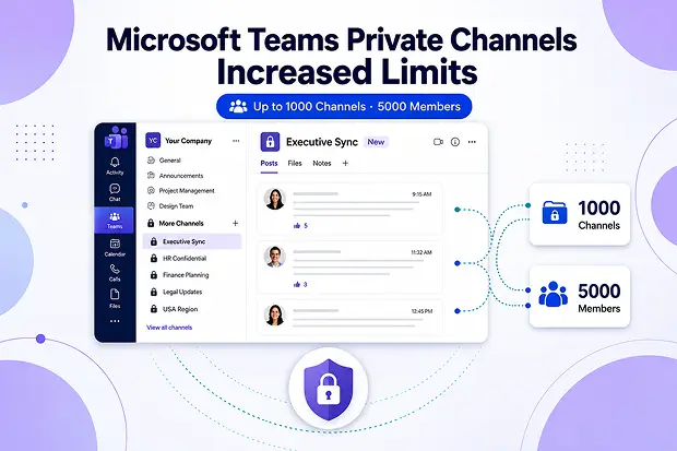 Microsoft Teams Private Channels Just Levelled Up: Higher Limits, Group Compliance, And Simpler Governance