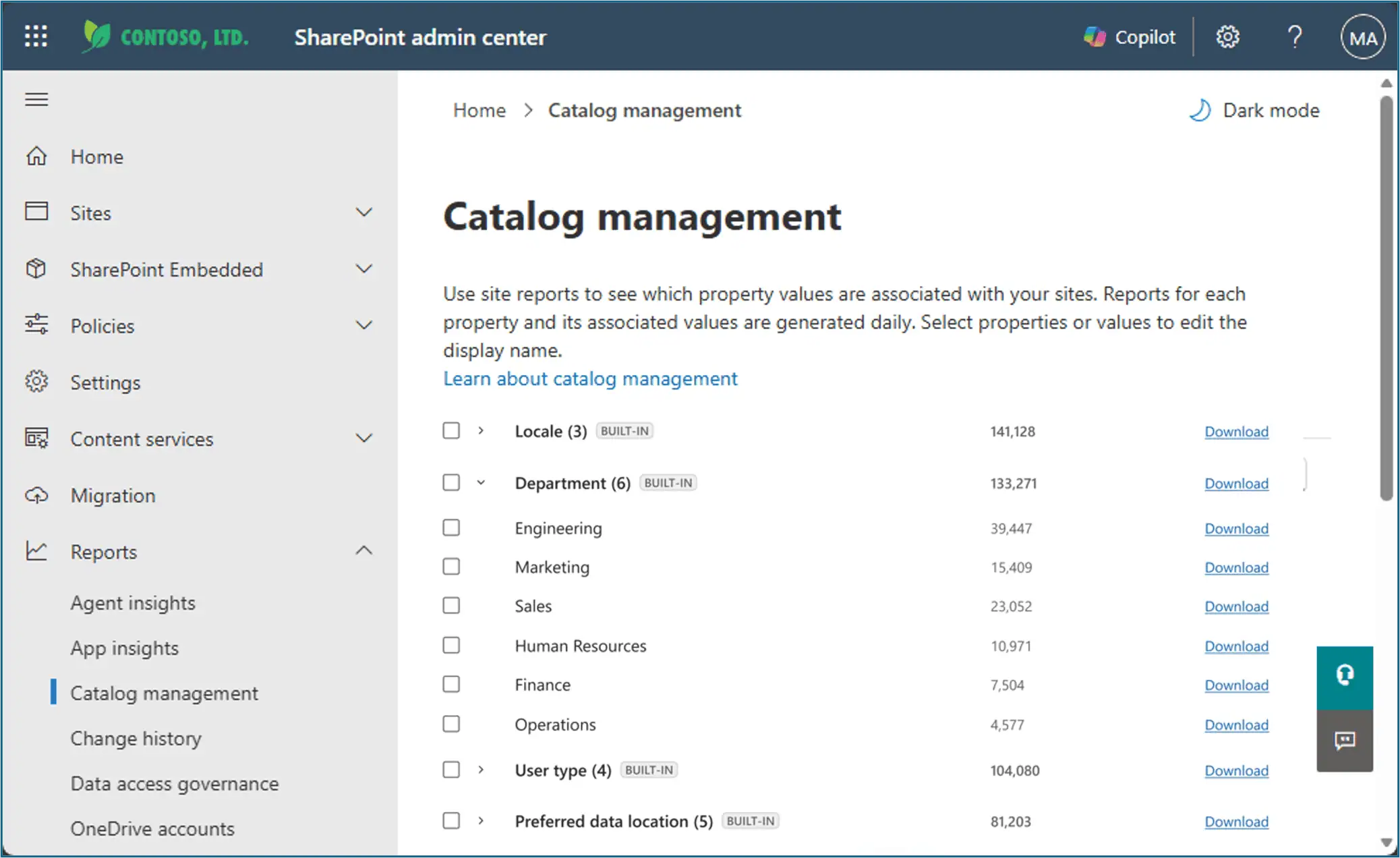 SharePoint Catalog Management dashboard showing custom site groups for stronger Microsoft 365 governance and reporting.