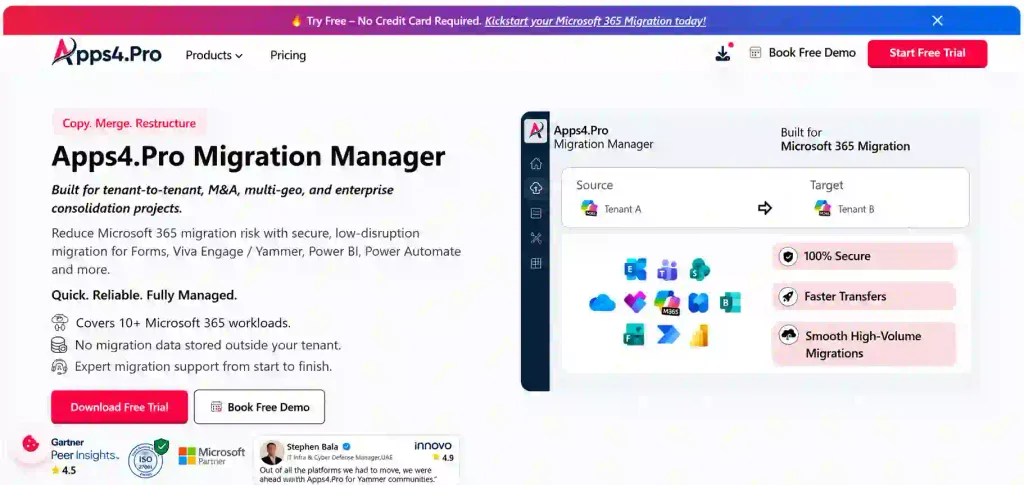 Apps4.Pro Migration Manager for secure Microsoft 365 tenant-to-tenant migration of Teams, SharePoint, OneDrive, and more.