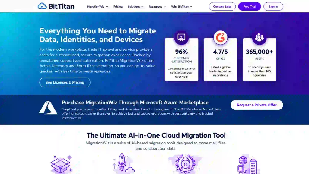 BitTitan MigrationWiz cloud migration tool for Microsoft 365, supporting secure email, file, identity, and tenant-to-tenant migration.