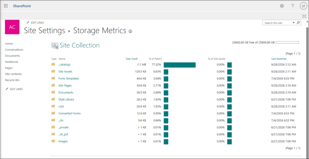SharePoint Site Settings with Storage Metrics highlighted for reviewing storage and metadata usage.